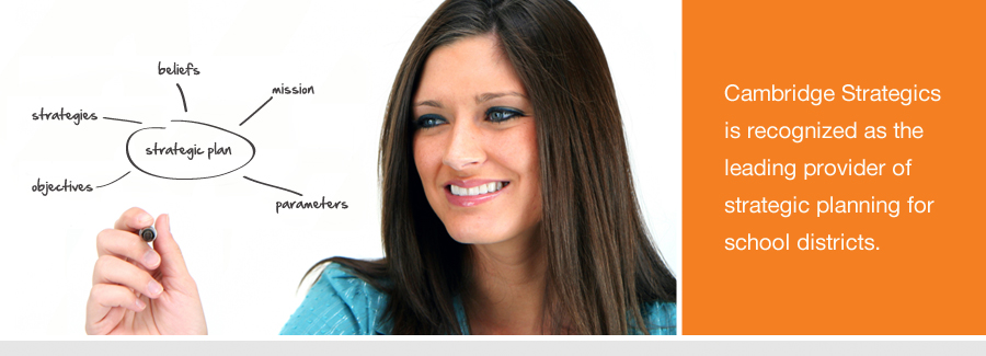 Strategic Planning Consulting